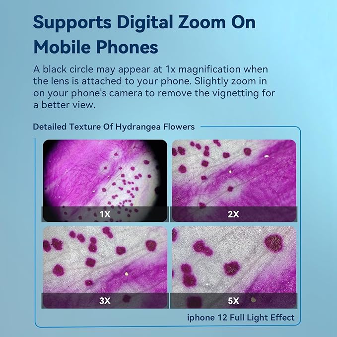 MIAO LAB 100X/150X/200X Nano Zoom Phone Microscope Lens for iPhone/Android | 3-in-1 Phone Microscope Lens Kit with LED UV Light/CPL/Universal Clip, Mini Pocket Digital Microscope