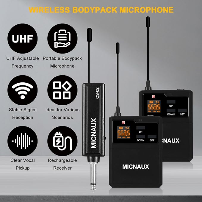 Wireless Lapel Microphone System with Headset & Lavalier Mics, Dual Bodypack Transmitters, Mini Rechargeable Receiver, 48 Channels in 500MHz UHF Band, 260ft Range for Wedding Speech Church