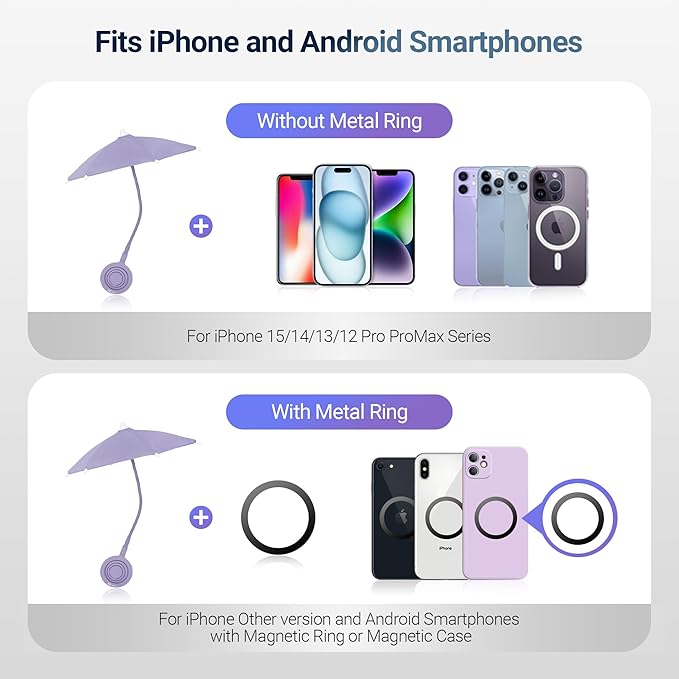 UPF 45+ Magnetic Phone Umbrella with Black Anti-UV Coating,Mini Tanning Phone Sun Shade Shield for Magsafe iPhone 17 Air 16 15 Pro Max Android Kindle Outdoor Beach Pool Anti-Glare Anti-Reflect -Purple