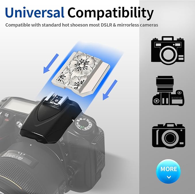 Camera Hot Shoe Cover Protector Cap for Canon Nikon Panasonic Fujifilm Olympus Pentax Sigma DSLR/SLR/Evil Camera