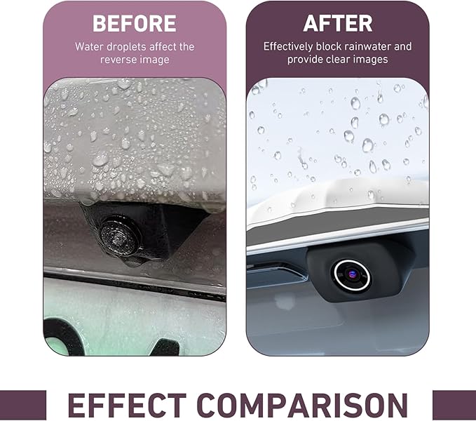 Car Rear View Backup Camera Rain Cover, Soft Silicone Anti-Rain Car Reversing Cameras Protection Cover, Waterproof Auto Backup Camera Rain Shield with Wider Design, for Most Cars (White)