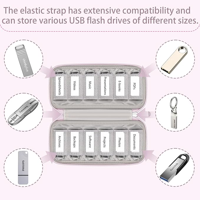VNEIRY 12-Slot USB Drive Organizer w/Velcro Labels & Quick-Dry Marker - Peel & Stick Anywhere! Secure Case for Thumb/Jump Drives | Fits Most USB Sticks | 12-Capacity |Pink