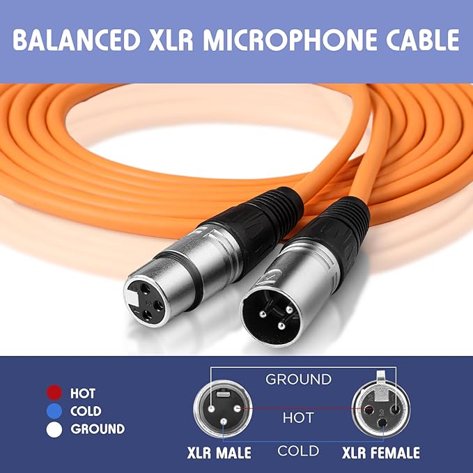 6 Pack 25 ft Bright XLR Cables 3 Pins Balanced XLR Microphone Cable to Male to Female Mic Cable for Microphone, Mixer, Recording Studio, Podcast
