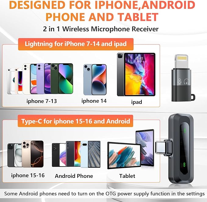 2 Pack Wireless Lavalier Microphone for iPhone 15 16, iOS and Android Phone, USB C Mini Microphone LED Display Clip on Mic for Video Recording TikTok YouTube Vlog