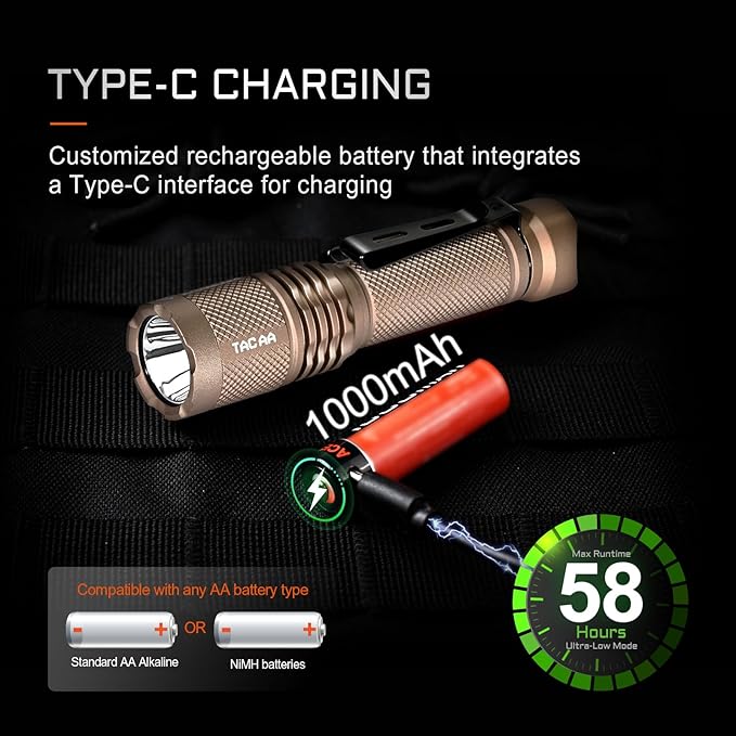ACEBEAM TAC AA 2.0 Longest-Range AA Flashlight 360 Meters, 900 High Lumens Tactical EDC Flashlight Rechargeable, 6 Modes Pocket LED Super Bright Small Mini Flashlight for Camping, Home(SFT-25R)