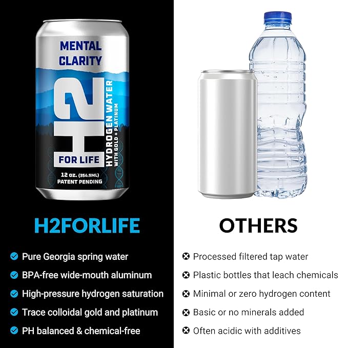 H2ForLife - Hydrogen-Rich Spring Water – Supports Mental Clarity, Recovery, Energy & Oxidative Stress 12 oz per Can (Pack of 12)