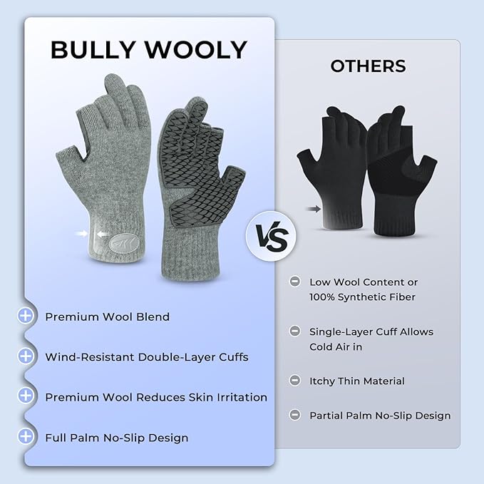 KastKing Bully Wooly 3-Cut Fingerless Wool Fishing Gloves, Cold Weather Warm Winter Gloves for Men & Women, Ice Fishing