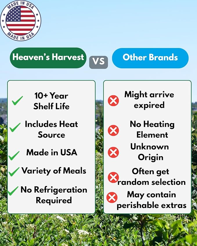 Heaven's Harvest Self-Heating Emergency Meal Kit (10 Year Shelf Life) — Tastier than MRE Meals & Ready-To-Eat in Minutes! Just add water to activate the “cooking” process. (Veggie Chili) (6-Pack)