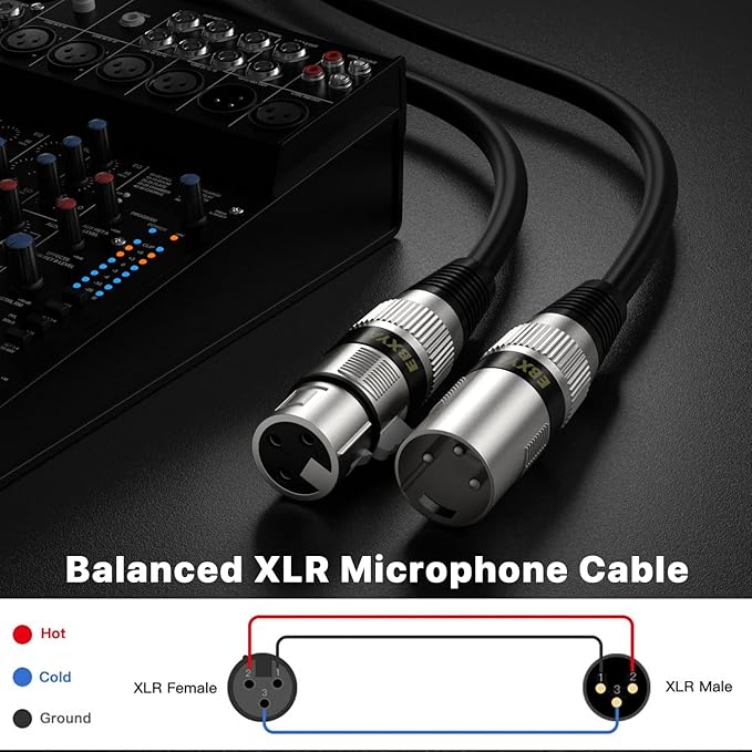 EBXYA XLR Cable 2ft 2 Pack - Balanced DMX Cable, 3 Pin Male to Female Microphone Cable for Speakers, Mixer, Stage Lighting