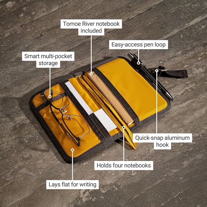 LOCHBY® Mini Field Journal | Water Resistant Waxed Canvas | Pen Loop | Included Tomoe River Notebook | Perfect for Travel, Art, Bullet Journal