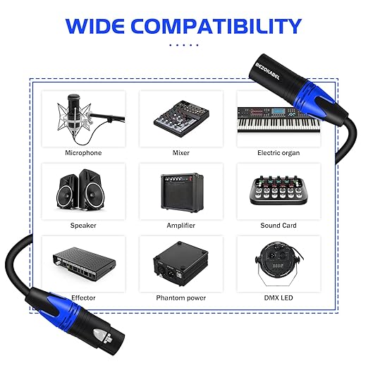XLR Cables, XLR Microphone Cables 6 ft 6 Packs Balanced XLR Speaker Cable Male to Female 3-Pin for Microphone Audio Mixer Speaker System (6 Pack)