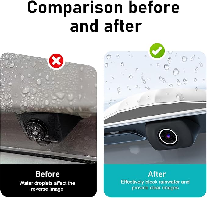 WZP Car Rear View Camera Protection, Silicone Backup Camera Rain Shield, Grooved Wider Anti-Rain Cover for Vehicle Surveillance Cameras, Universally Rain Accessories for Most Cars (White)