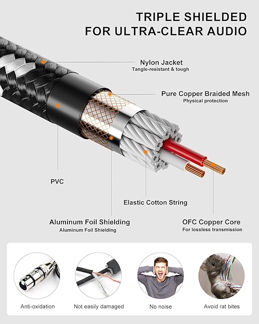 Short XLR Cables 6 Inch 2 Pack(Cable Length 2 Inch), Nylon Braided XLR Male to Female Balanced Microphone Cable 3 Pin, mic Cord for Speakers, Audio or Mixer for Live Performance & Recording