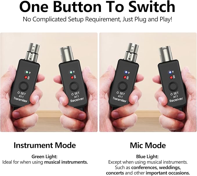 A11 2.4GHz Wireless Microphone Transmitter Receiver 4 Channels Plug-on XLR Mic Adapter Wireless Mic System for Dynamic/Condenser Mics, Audio Mixer, DSLR Camera,PA System (2TX + 1RX)