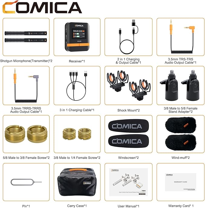 comica VM40 Combo Shotgun Microphone,Super Cardioid Dual-Channel Wireless Mic for Camera,Smartphone and PC