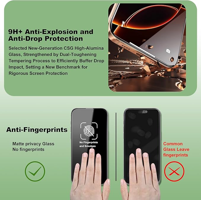 SHANG PIN JIA 2 Pack Privacy Screen Protector for iPhone 17&16 Pro 6.3-Inch Auto Dust Removal, No Bubbles,Anti-Spy Tempered Glass Film, Easy Installation