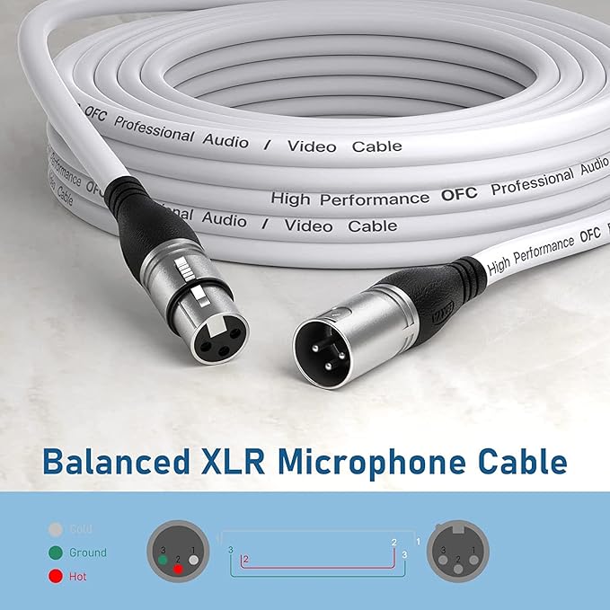 EBXYA XLR Cable 10 Ft 2 Packs - Premium Microphone Cable Patch Speaker Cable 3-Pin XLR Male to Female, White