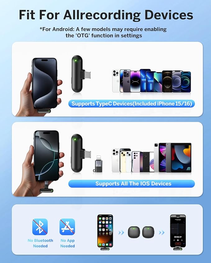 Mini Wireless Lavalier Microphone for iPhone/Android/PC/Tablets, Lapel Mics with USB-C/Lightning Plug, AI Noise Cancelling, Magnetic Mic, 40H Battery Life with Charging Case for Stream, Vlog, TikTok