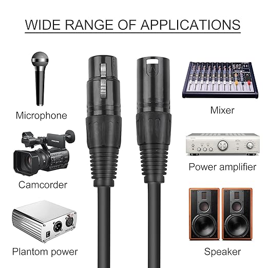 XLR Cables, DMX Cable Male to Female (4Pack), Microphone Cable 4ft/1.2m Wire Extension Connectors, Light Terminator 3 Pin Connector for Stage Lights Signal Connection