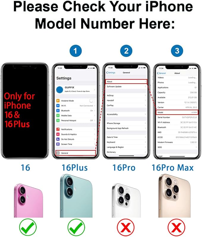 Rear Camera Lens Covers Replacement for iPhone 16 & 16Plus, GVKVGIH Back Camera Len Glass Replacement with Double-Sided Adhesive & Repair Tool Kit for 16/16plus
