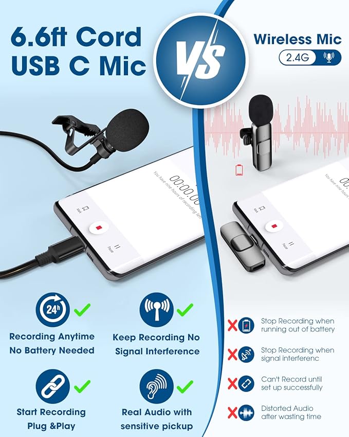 Lavalier Microphone USB C Professional Lapel Clip-on Mic Omni Condenser Little Lav Mic for Video Recording External Noise Cancel for Youtube Vlog ASMR Interview on Android Type-C Device (6.6ft)