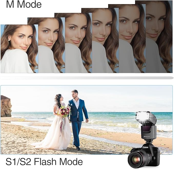 Powerextra Professional DF-400 Speedlite Camera Flash for Canon Nikon Pentax Samsung Fujifilm Olympus Panasonic Sigma Minolta Leica Ricoh DSLR Cameras and Digital Cameras with Single-Contact Hotshoe