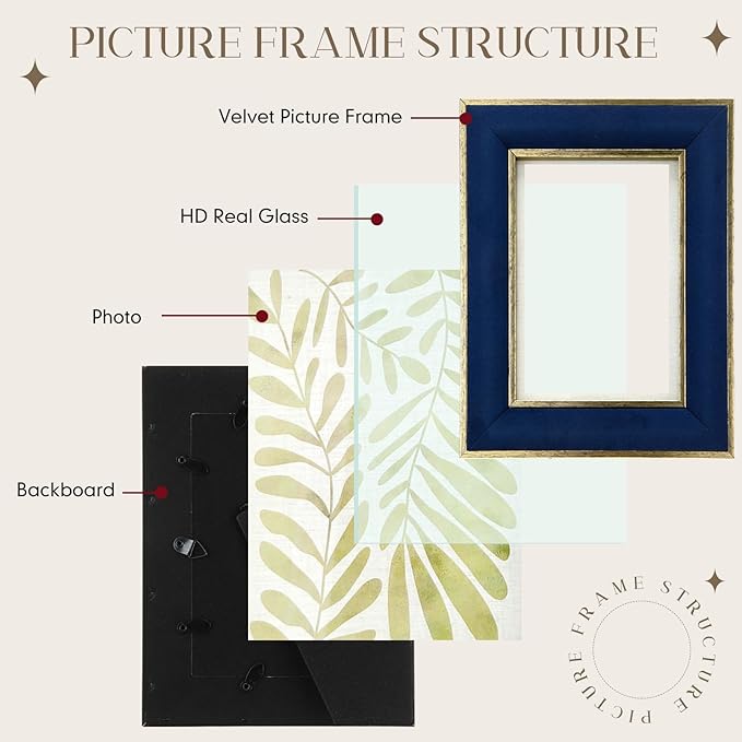Kathfly 1 Pcs Navy Blue Velvet Picture Frame 5 x 7 Inch Vintage Photo Frame with Gold Metal Edge Horizontal & Vertical Mount for Poster Artwork Puzzle Tabletop Wall Display Christmas Home Office Decor