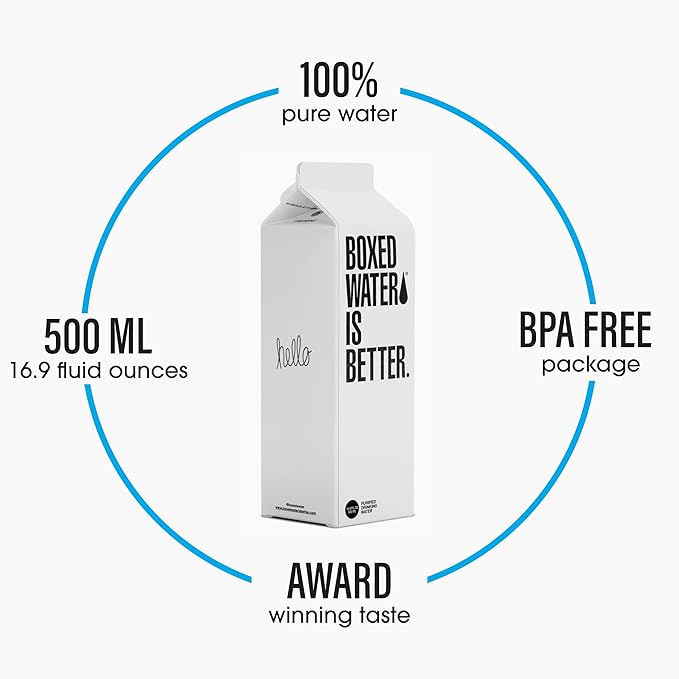 Boxed Water 16.9 oz. (24 Pack) – A Sustainable Alternative — Better Than Premium Plastic Bottles — Purified Drinking Water in Plant-Based Cartons – BPA-Free, Refillable & Recyclable Cartons