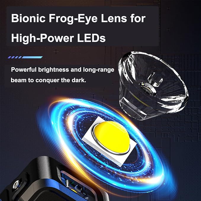 SEFONE Rechargeable Keychain Flashlight 2Pack, COB Keychain Work Light with Magnet/Clip, 2 Light Sources Compact Pocket Light for Night Working, Running, Walking, Camping, Fishing, Hiking