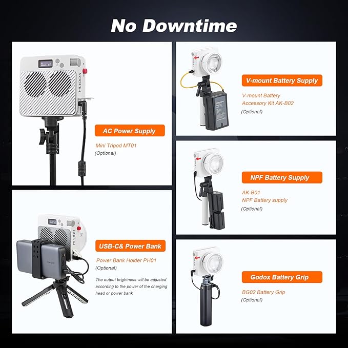 Godox ML100R Godox RGB Video Light 110W – 1800K-10000K Full Color, 14 FX Modes, USB-C/Multi-Power, High CRI 97+ for Live Streaming, TikTok, Photography & Filming