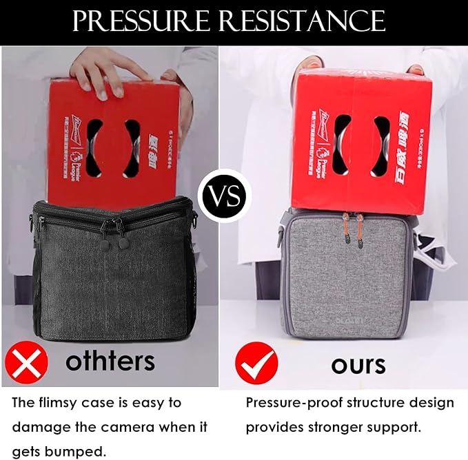Mini SLR Camera Insert Bag,Shockproof &Pressure-proof Dual Opening Camera Lens Cube Case Bag,Digital DSLR SLR Mirrorless Cameras Accessories Storage Pouch Compatible for Canon,Sony,Fuji (XXXS)