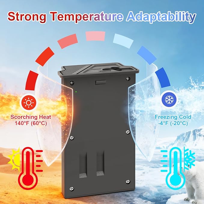 ANTIEE 2Pack Reveal Lithium Battery Pack Compatible with Tactacam Reveal Hunting Camera X, X Pro, Pro 3.0, X Gen 2.0 3.0, XB, SK Rechargeable Trail Camera Battery (Include Type-C Cable)