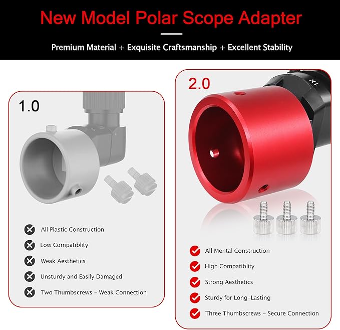 Astromania Right Angle Viewfinder for Camera & Polar Scope, 1X/2.5X Magnification Included 6 Mounting Adapters with Polar Scope Metal Adapter, Excellent Combination for Observing More Natural Beauty