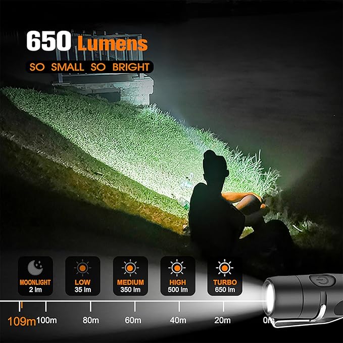 S15 Keychain Flashlight- Super Bright 650 High Lumens,USB C Rechargeable EDC Pocket Flashlight,Mini Flashlight with Magnetic Suitable for Hiking, Outdoors (Magnet Black)