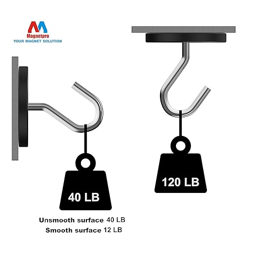 Magnetpro 2 Pieces Strong Rubber Coated Mounting Magnets Anti-Scratch & Anti Corrosion, Over 120 LB Adhesive Power, with 1/4"-20 Stainless Steel Male Thread and Nut for PTZ, Camera