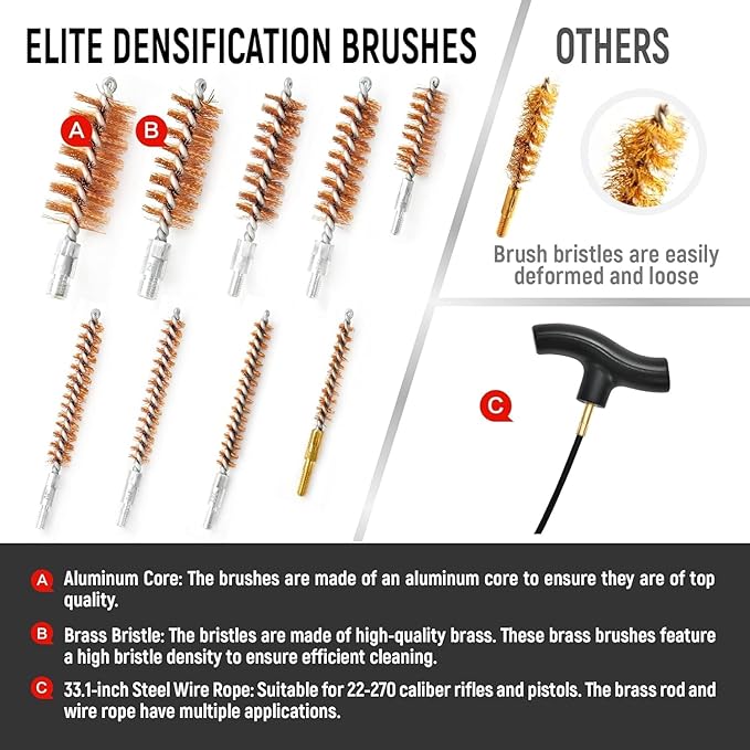 GLORYFIRE Gun Cleaning Kit Universal for Guns, Gun Brushes for Pistol, Handgun, Shotgun, Elite Brass Rods and Wire Rope, Hunting Gear Gun Accessories for Men
