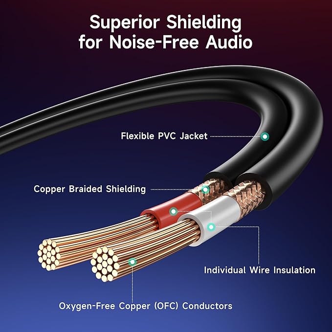 Cable Matters 3.5mm 1/8 Inch TRS to 2 XLR Cable 10 ft, Male to Male Aux to Dual XLR Breakout Cable