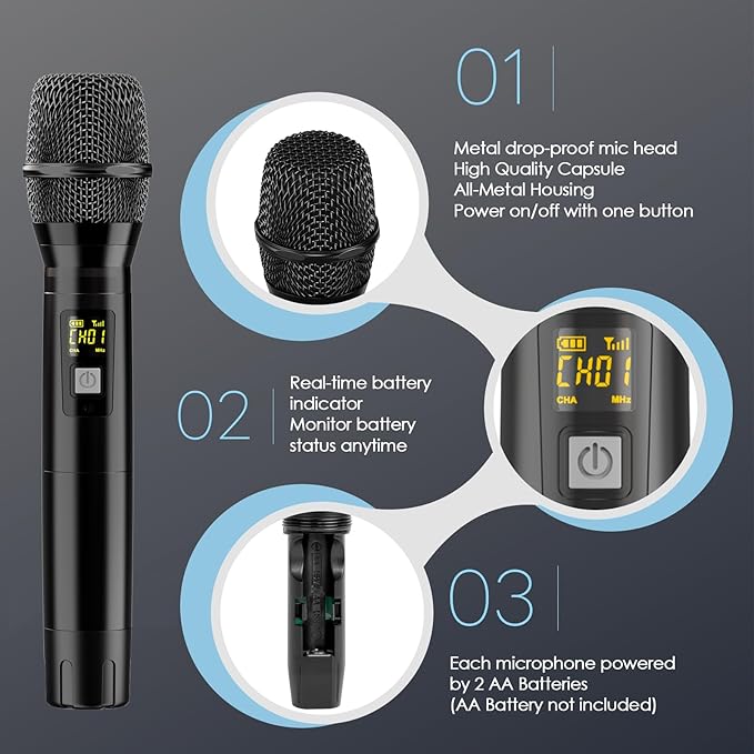 UHF Wireless Microphone System Set: Metal Cordless Handheld/Headset/Lavalier Lapel Mics, Bodypack Transmitter, Receiver - 2*15 Channels 200ft Range for Church, Karaoke Singing, DJ, Wedding, Speech