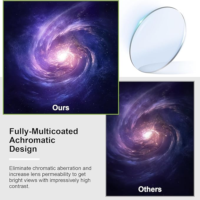 Alstar 1.25 Inch Plossl Telescope Eyepiece - 25mm Fully Multicoated Optical Lens for 1.25inch Astronomic Telescope and Astronomy Filters - 4 Element Plossl Design