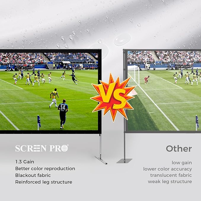 Projector Screen with Stand 144inch, SCREENPRO Portable Fast-Folding Movie Screen with (Max 20.7") Adjustable Leg and Carry Bag, 16:9 HD 4K Indoor/Outdoor Projector Screen for Home Theater
