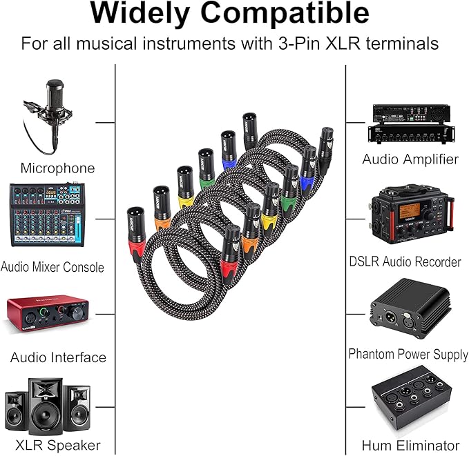 XLR Cables Braided 1.2 Ft Short 6 Packs 3 Pin XLR Jumpers Male to Female Patch Cables Balanced for Microphone Mic Zoom