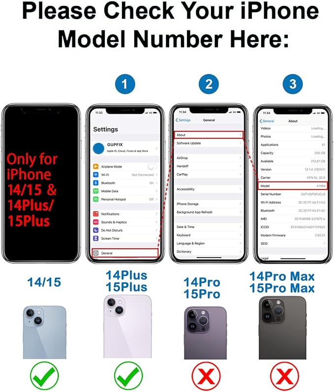 Rear Camera Lens Covers Replacement for iPhone 14/15 & 14Plus/15Plus, GVKVGIH Back Camera Len Glass Replacement with Double-Sided Adhesive & Repair Tool Kit for 14/14plus/15/15plus