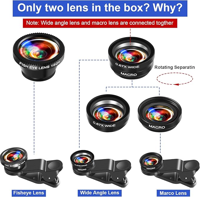 Flutesan 2 Pack Universal 3 in 1 Camera Lens Kit Phone Camera Shot Clip Fisheye Macro Wide Angle Lens Cell Phone Shot Attachments Compatible with Most Smartphones for Video, Live Show, Vlog
