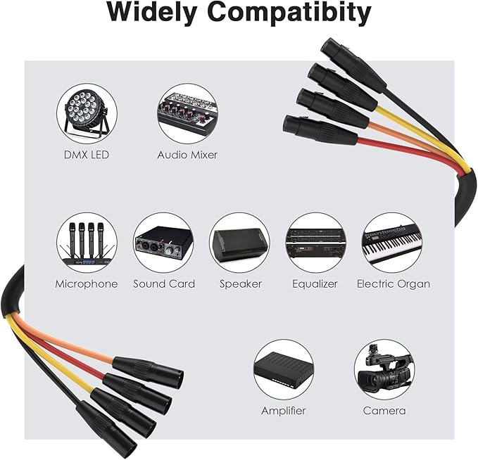 BIFALE 4-Channel XLR Snake Cable - 6.6FT 2Pack, XLR Male to Female, Balanced Audio for Live & Recording