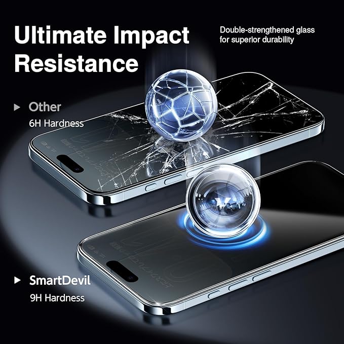 SMARTDEVIL 2 Pack Tempered Glass for iPhone Air Privacy Screen Protector, Military-Grade Shatterproof Protection, 9H Hardness, Anti-Spy Privacy Film, Fast & Easy Installation, Case Friendly Design