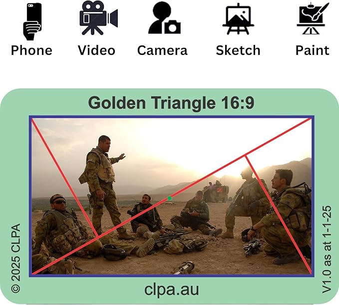 CLPA Golden Triangle Viewfinder: Credit Card-Sized Composition Grids for Video, Photography & Art in 4:3, 3:2, & 16:9