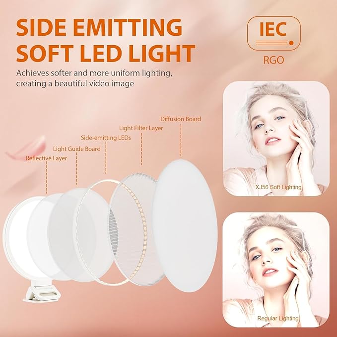 5-Inch Clip-On Video Conference Light, Side-Emitting LED Laptop Ring Light with 3 Color Modes & 10 Brightness Levels, USB Powered for Zoom, Streaming, Photography