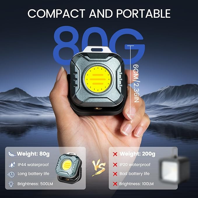 Rechargeable Magnetic Work Light, 500 Lumens Floodlight 1200 mAh LED Portable Lamp, 2.9 Oz Mini Supersmall for Emergency Nighttime Auto Repair, Birthday Gifts for Husband and Father, Grey