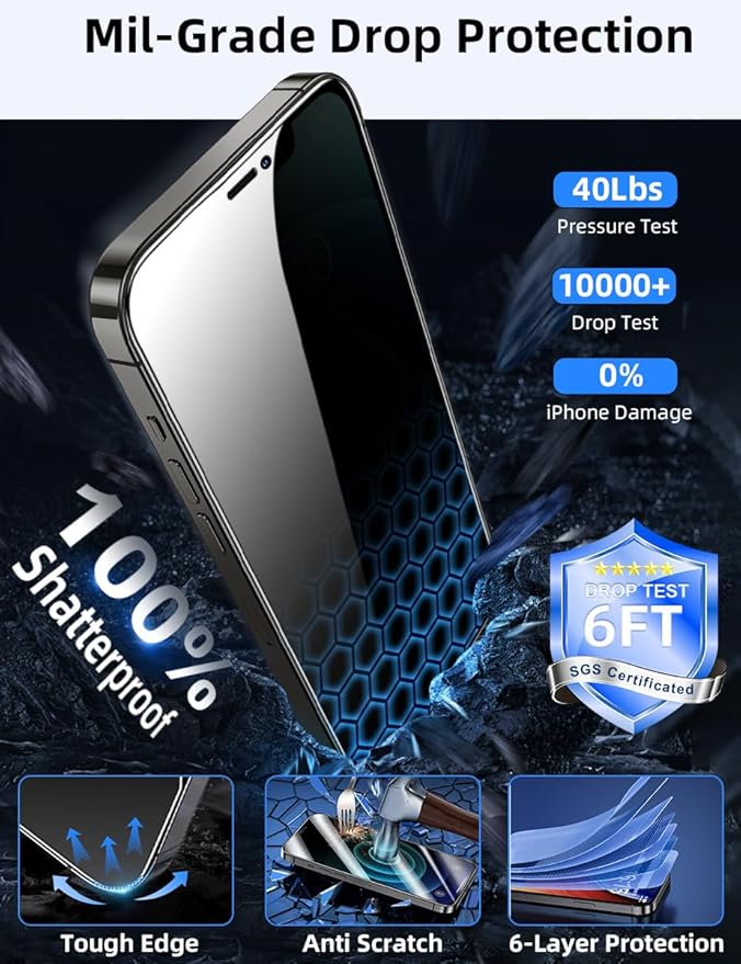 ruwa Privacy Screen Protector for iPhone 12 Pro Max [6.7 Inch][3-Pack] Anti-peep Tempered Glass Film with Easy Installation Alignment Frame, 9H Hardness, Scratch Resistant, Case Friendly