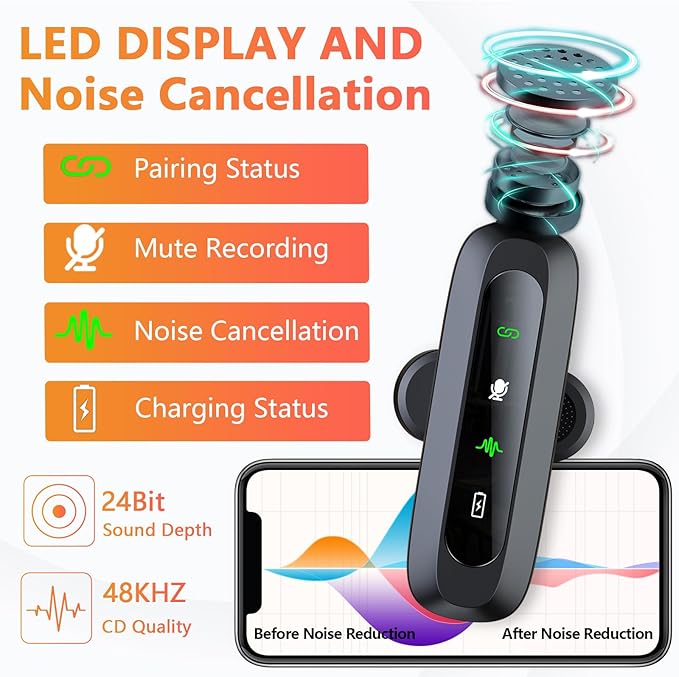 2 Pack Wireless Lavalier Microphone for iPhone 15 16, iOS and Android Phone, USB C Mini Microphone LED Display Clip on Mic for Video Recording TikTok YouTube Vlog